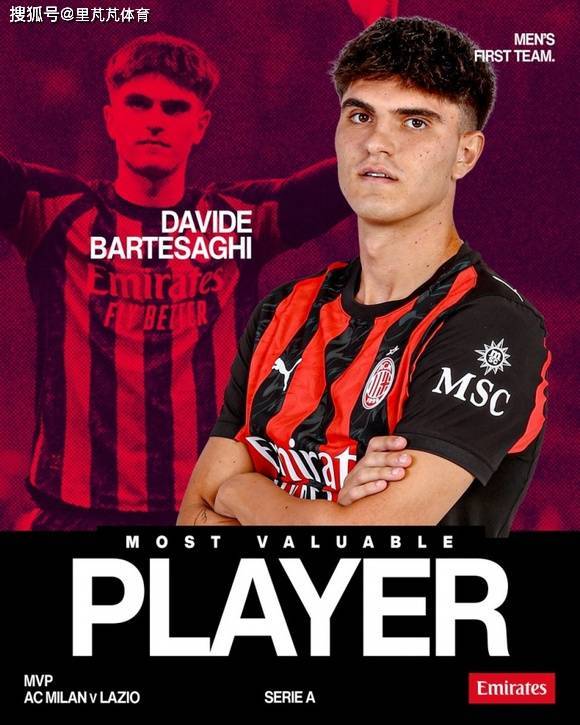 20岁新星独自撑起AC米兰左路走廊：力压S2，英超球会争相抢购