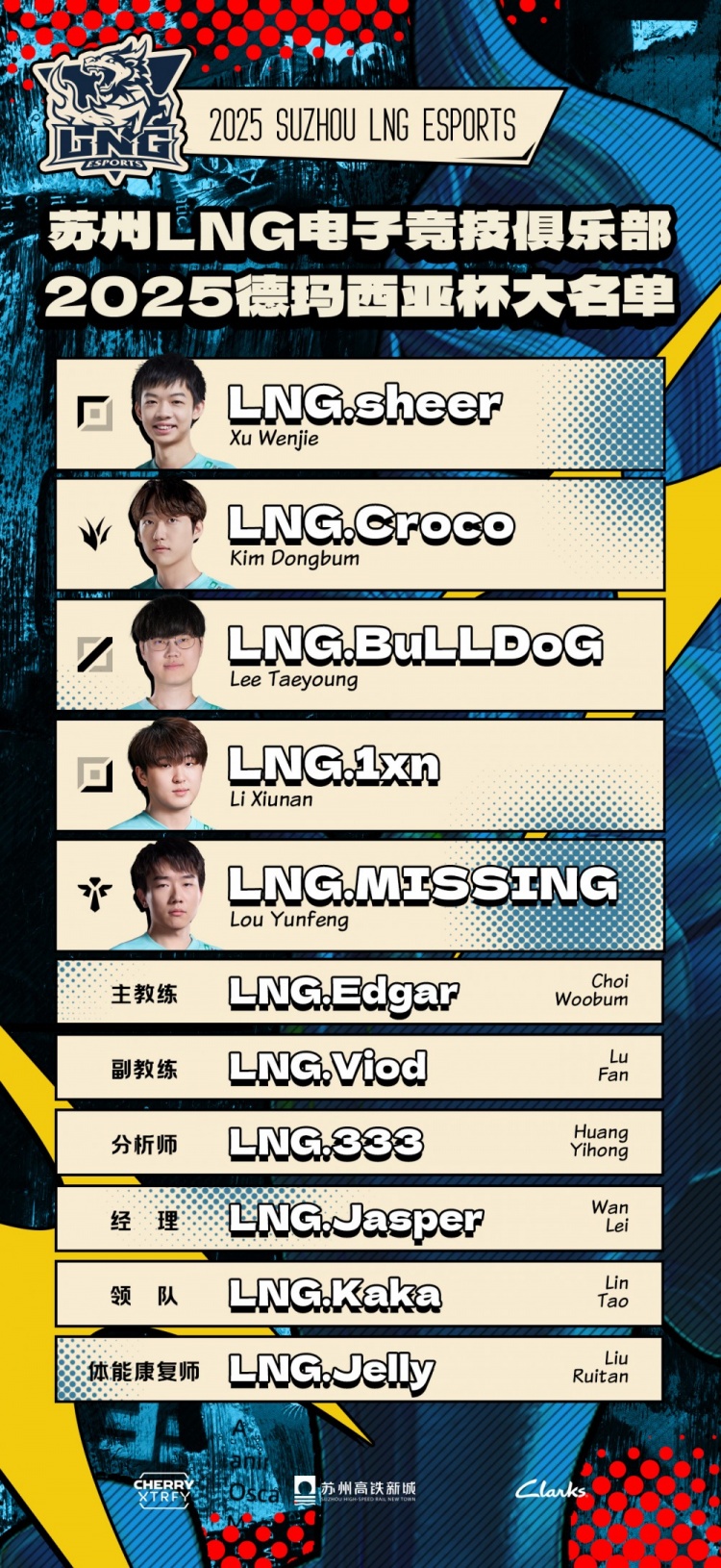 LNG发布德杯阵容名单和赛程：全主力出战！对阵UP FRK和WE
