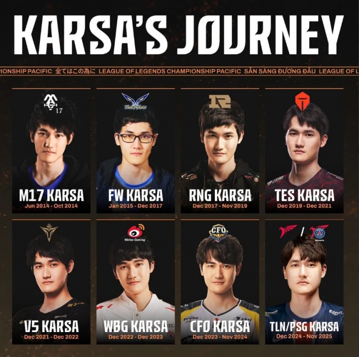 LCP官方分享不同时期Karsa照片：11年的奉献